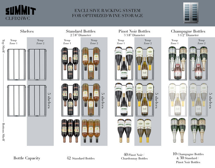 24" Wide Built-In Wine Cellar - CLFD24WCCSS