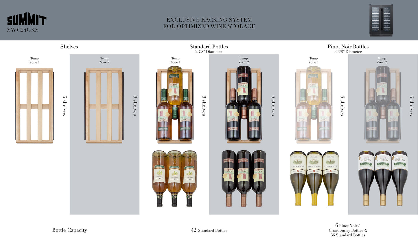 24" Wide Built-In Wine Cellar - SWC24GKS