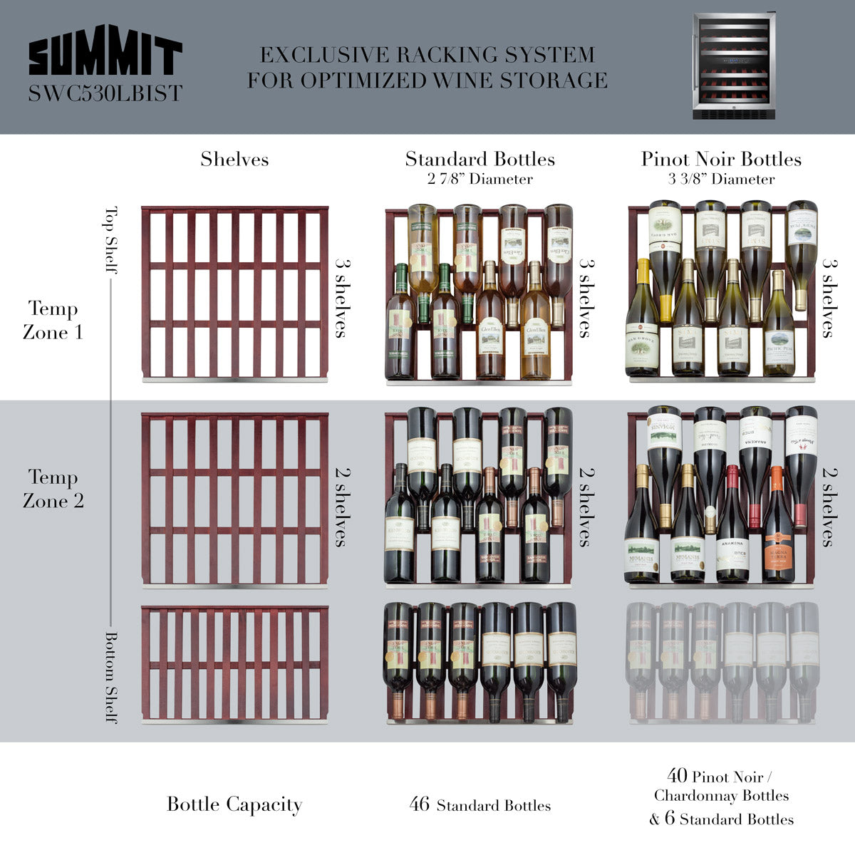 24" Wide Built-In Wine Cellar, ADA Compliant - SWC530BLBISTCSSADA